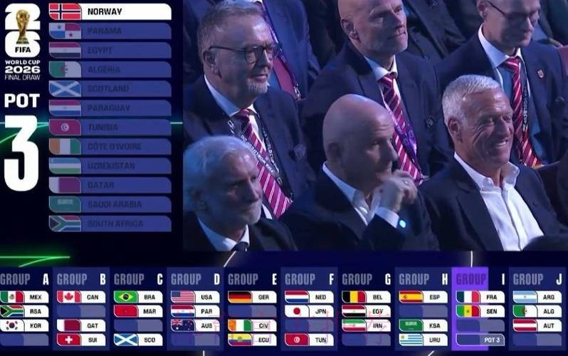 法国再入世界杯死亡之组!三大东道主签运不同,意大利或成搅局者 法国再入世界杯死亡之组!三大东道主签运不同,意大利或成搅局者