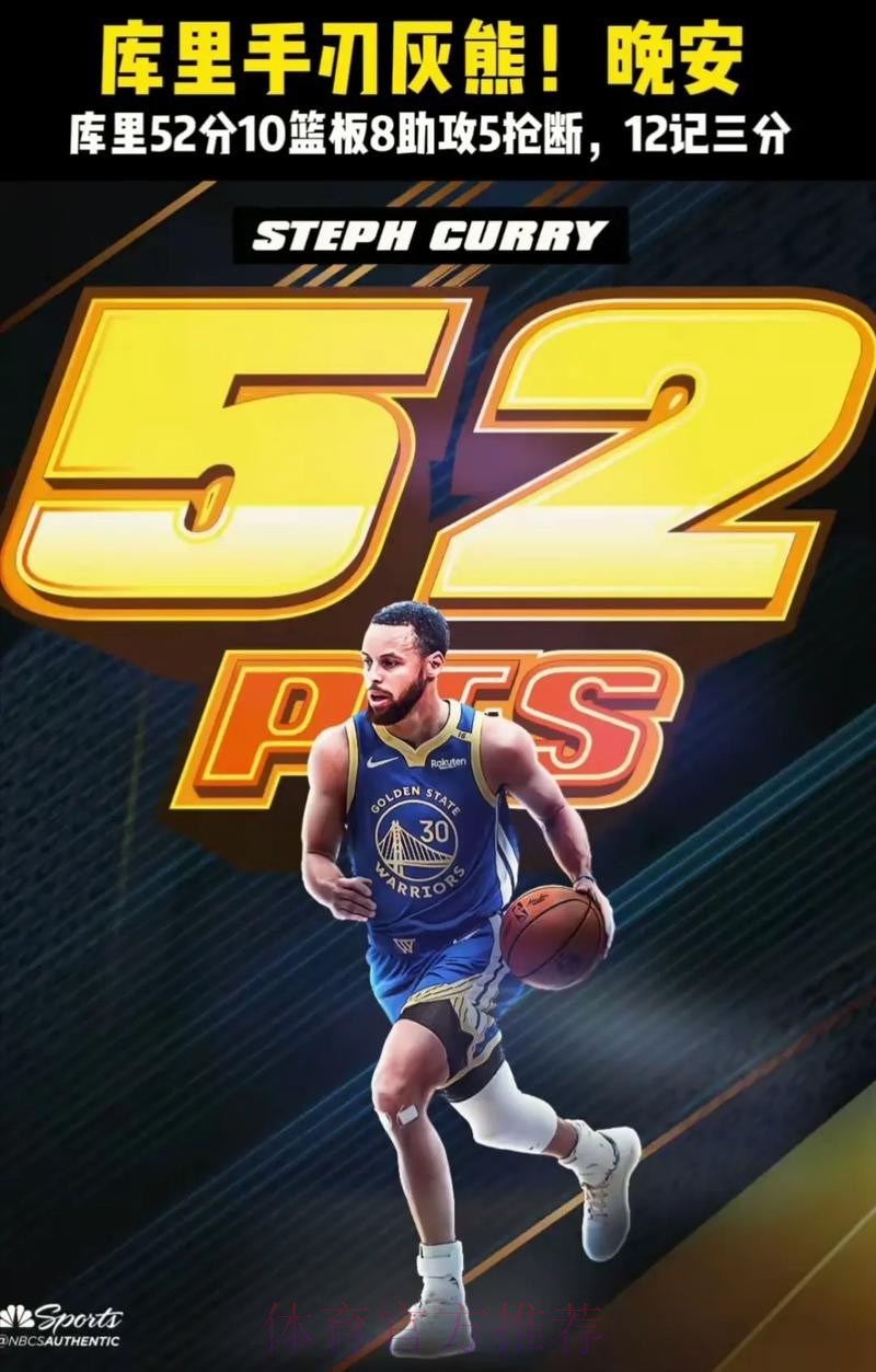 勇士三分雨灭蜂！库里仅14分却迎三连胜，团队篮球再现巅峰！