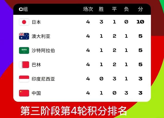 揭秘世界杯竞猜平台哪个最佳选择