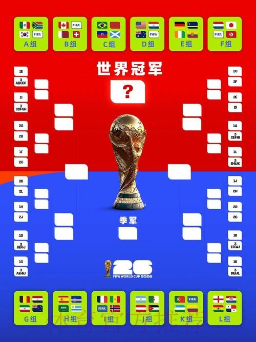 世界杯比赛结果实时 世界杯比赛结果实时