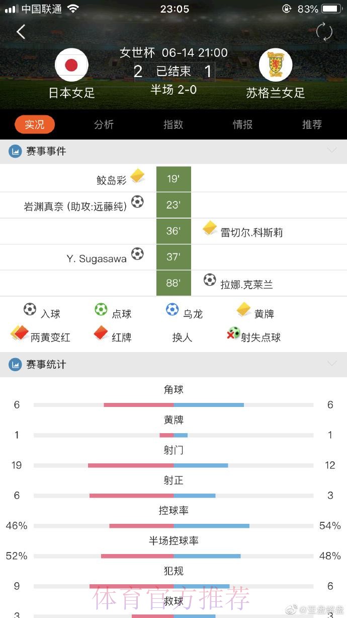 如何找到世界杯滚球开户入口地址 如何找到世界杯滚球开户入口地址