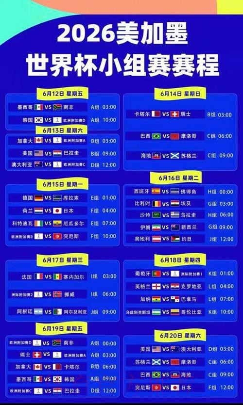 2026美加墨世界杯直播入口规则