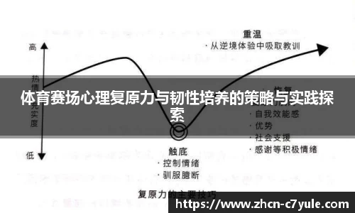 c7娱乐官方网站